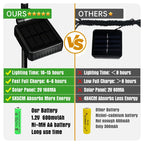 Solar butterfly lights outdoor garden decor, IP65 waterproof, 56 LED warm and colorful