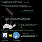 O2 sensor adapter check engine light eliminator M18x1.5 stainless steel