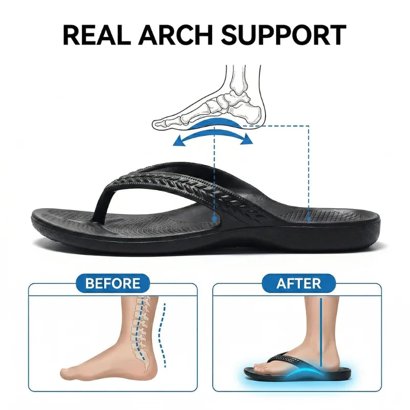 Flip flops women arch support pain free walking comfort shoes