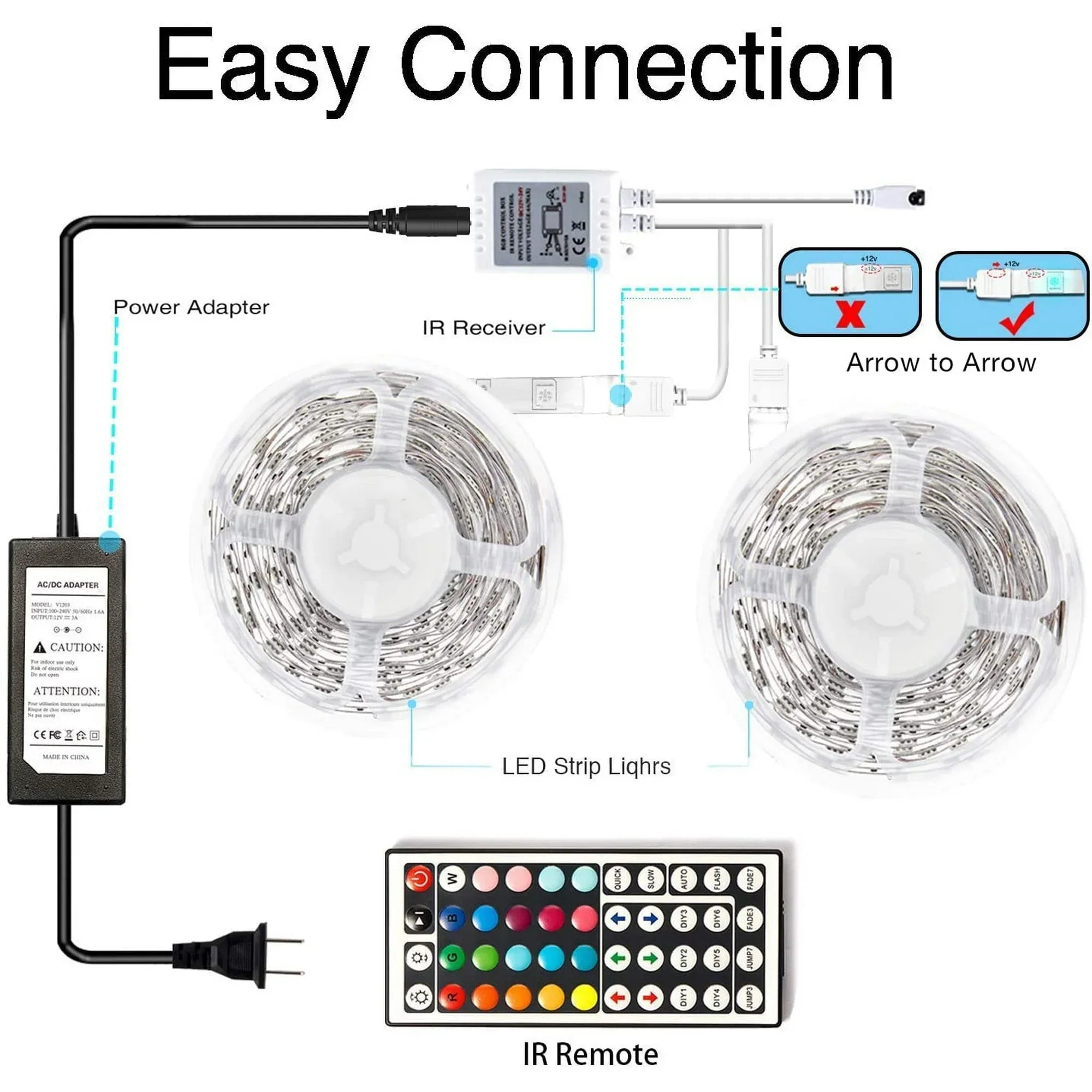 LED strip lights 32ft RGB color changing with 44-key IR remote, 300 LEDs indoor