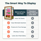 Kids drawing display frame rotating art frame stores 150 drawings, available in multiple colors