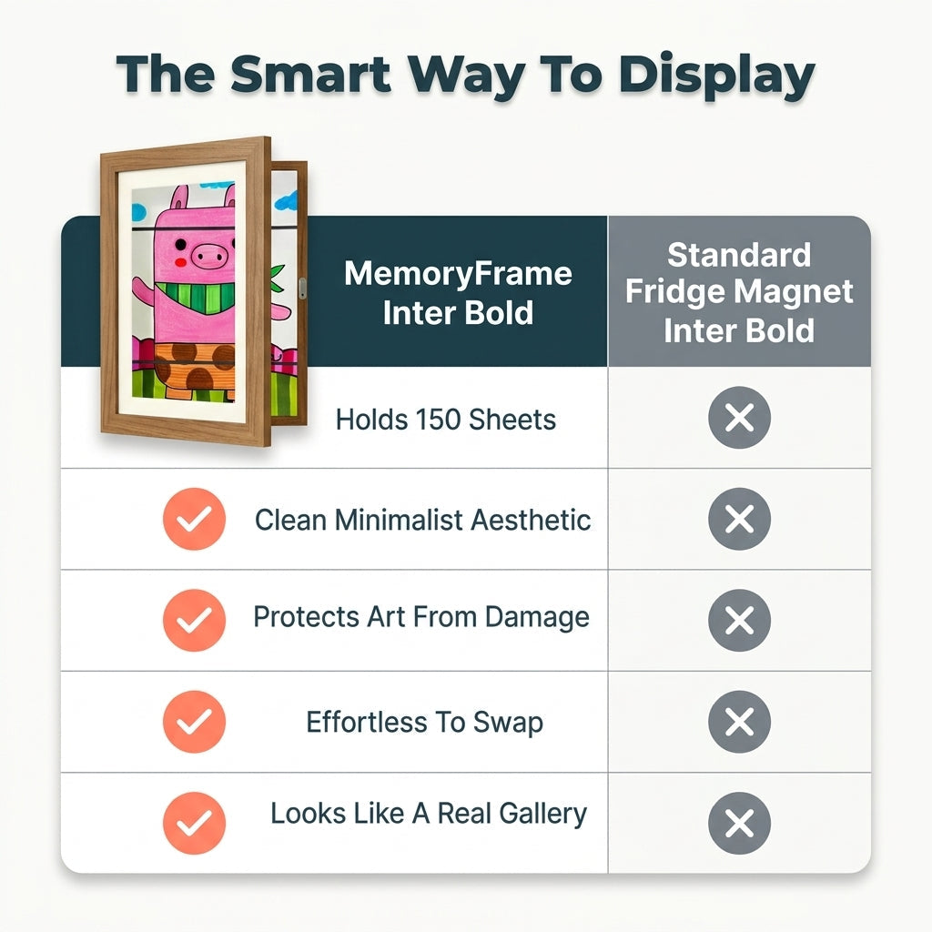 Kids drawing display frame rotating art frame stores 150 drawings, available in multiple colors