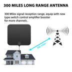 Indoor HDTV antenna with 300-mile range and signal booster, slim black design