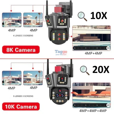 WiFi security camera 10K 20MP with 20x optical zoom and 5 lenses, outdoor surveillance