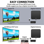 Indoor HDTV antenna with 300-mile range and signal booster, slim black design