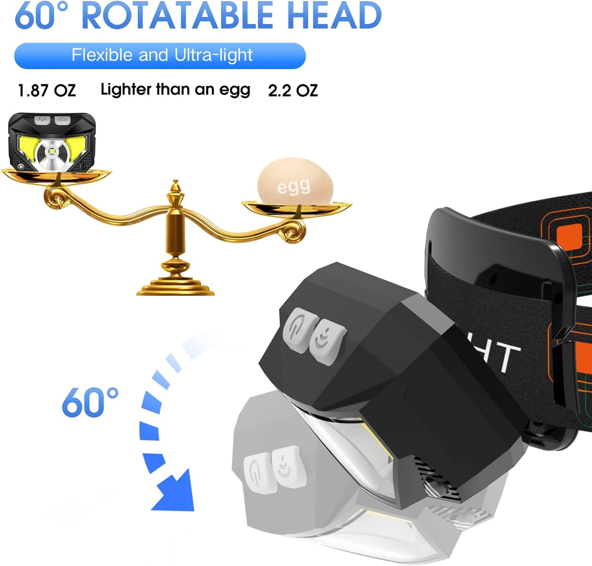 LED headlamp 2-pack rechargeable with motion sensor, 1200 lumen IPX4 waterproof