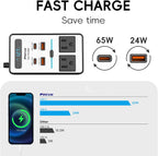 Car Power Inverter 200W DC 12V to 220V AC with USB-C and fast charge ports