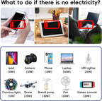 Car Power Inverter 200W DC 12V to 220V AC with USB-C and fast charge ports
