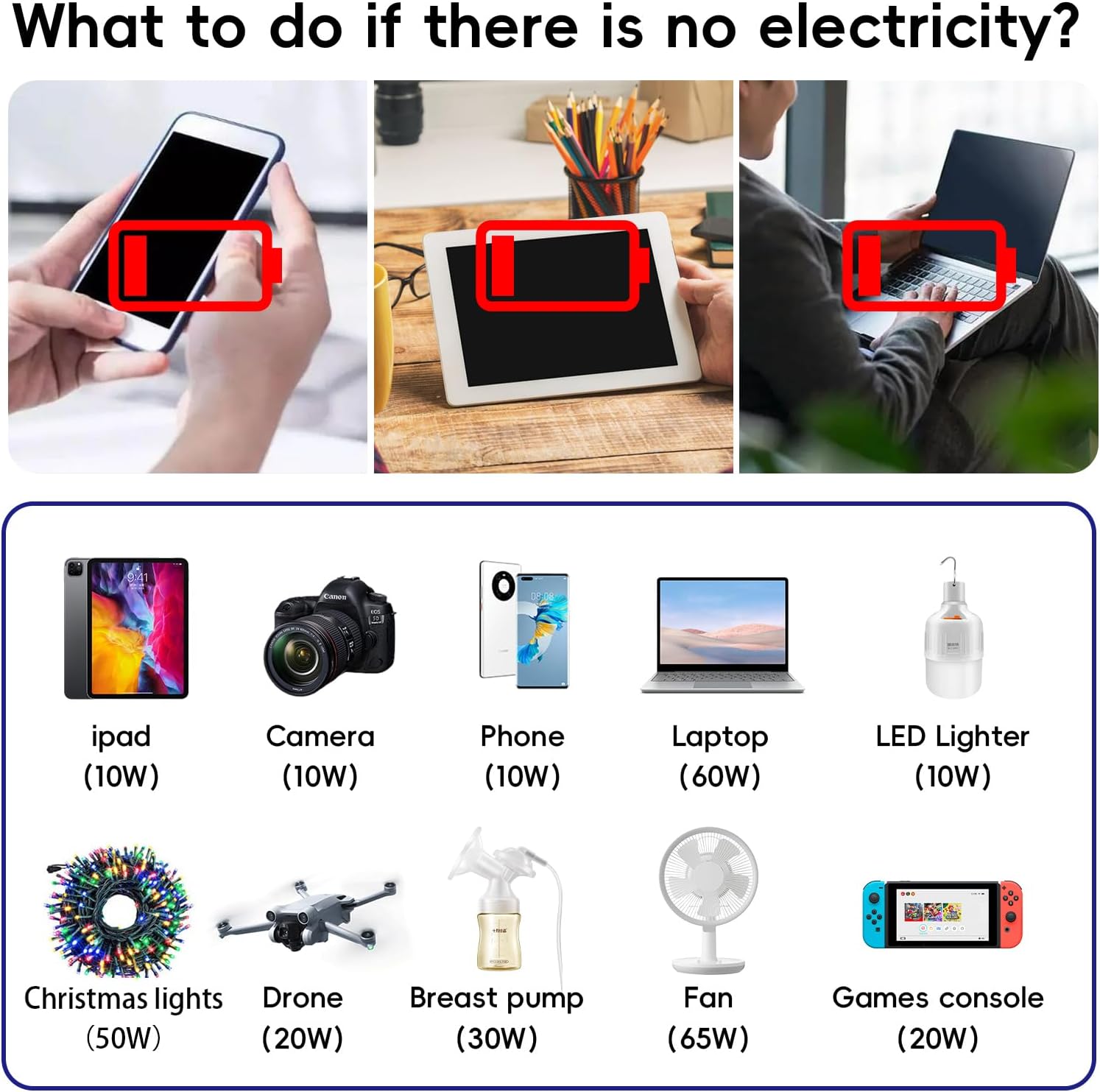 Car Power Inverter 200W DC 12V to 220V AC with USB-C and fast charge ports
