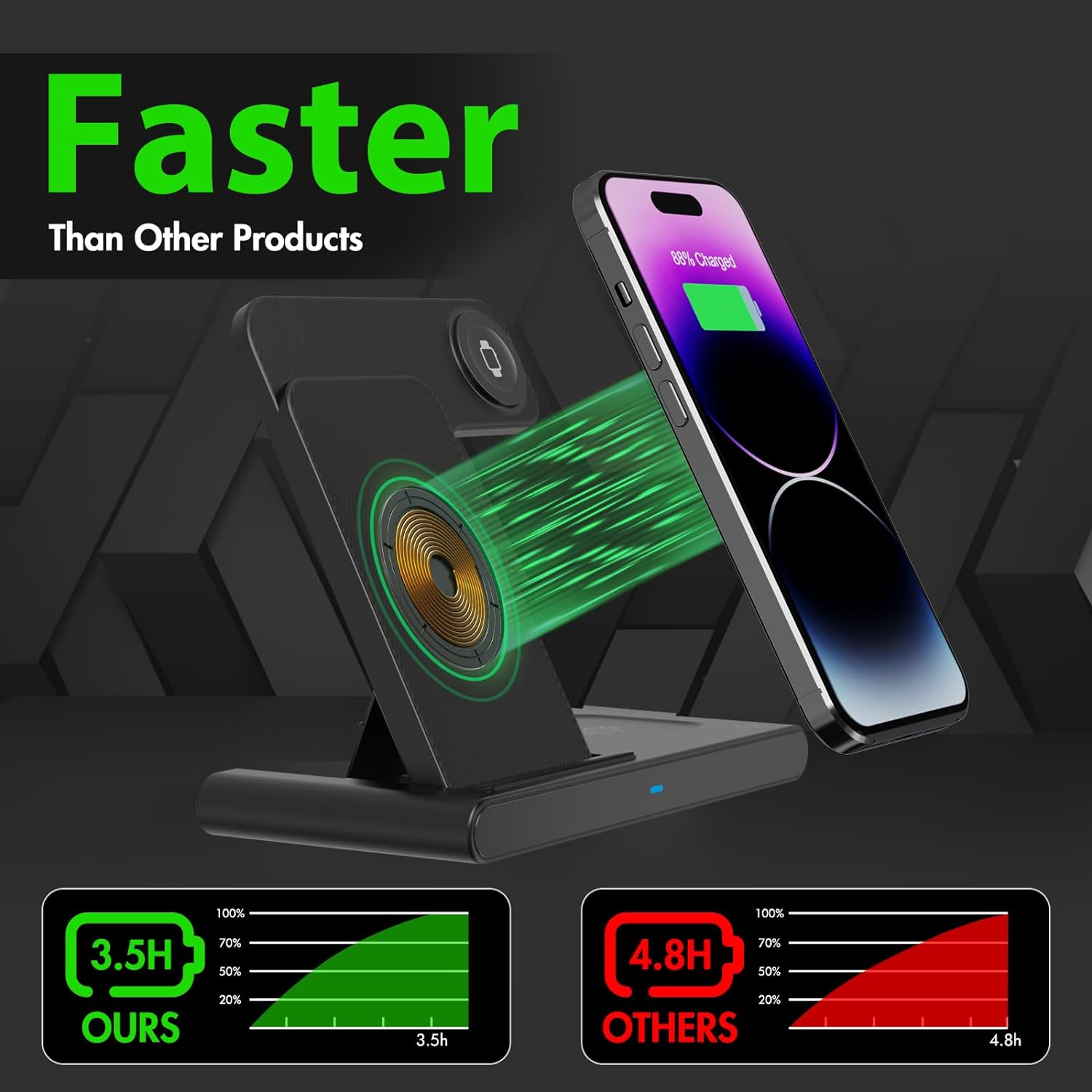 3-in-1 wireless charger stand for iPhone Apple Watch and AirPods fast 18W charging