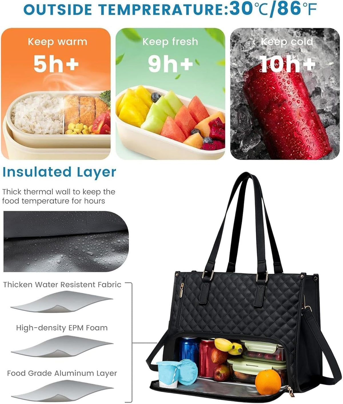 Insulated lunch and laptop bag 2-in-1 leakproof tote for work and travel