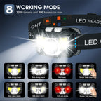 LED headlamp 2-pack rechargeable with motion sensor, 1200 lumen IPX4 waterproof