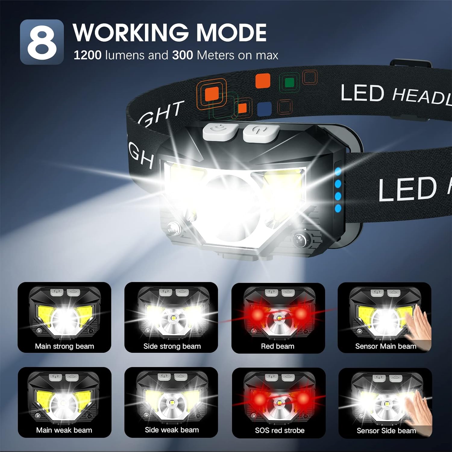LED headlamp 2-pack rechargeable with motion sensor, 1200 lumen IPX4 waterproof