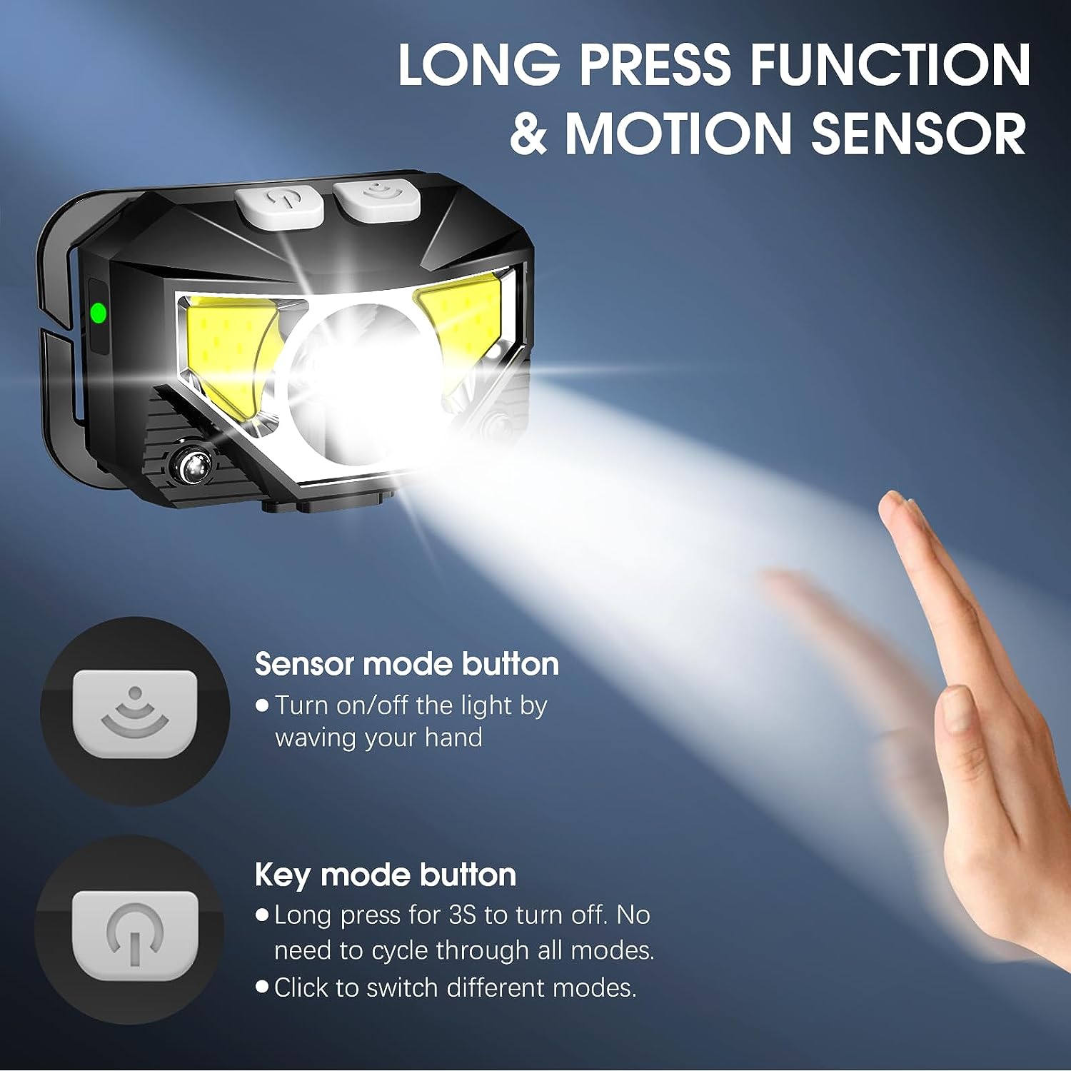 LED headlamp 2-pack rechargeable with motion sensor, 1200 lumen IPX4 waterproof