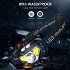 LED headlamp 2-pack rechargeable with motion sensor, 1200 lumen IPX4 waterproof