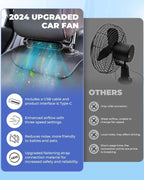 USB car cooling fan with headrest mount, bladeless 3-speed twin pack
