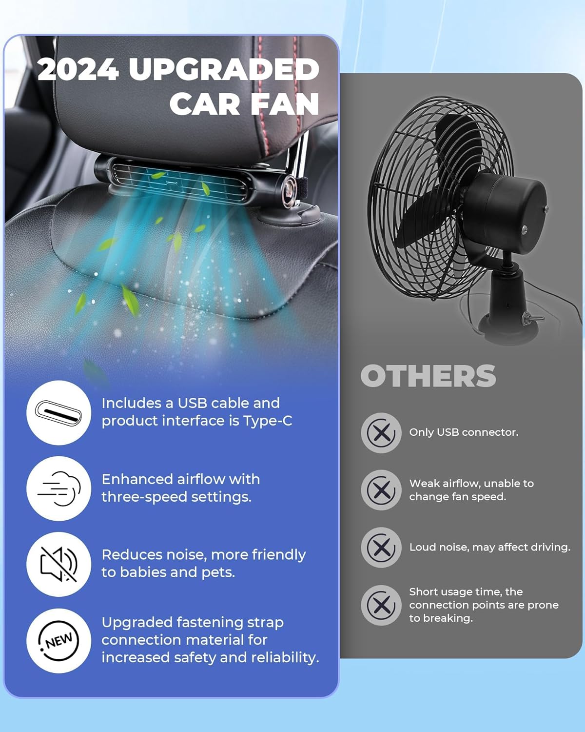 USB car cooling fan with headrest mount, bladeless 3-speed twin pack