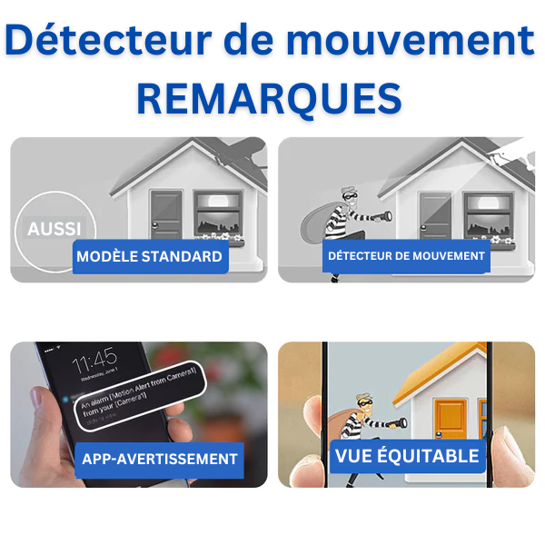 Mini Security Camera Wireless WiFi HD 1080p Night Vision App