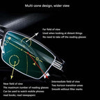 Multifocal glasses with anti-reflective coating and blue light filter for reading and distance