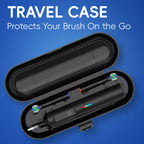 Electric toothbrush 360° rotating with IPX7 waterproof and USB-C charging, 70-day battery