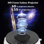 Star projector 360° rotating galaxy night light with 12 projection effects and timer