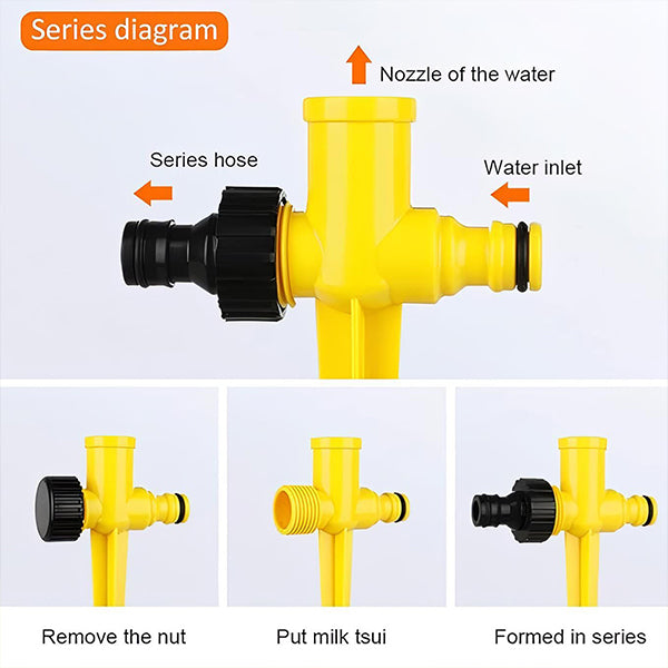 360° garden sprinkler adjustable spray full coverage weather-resistant outdoor lawn