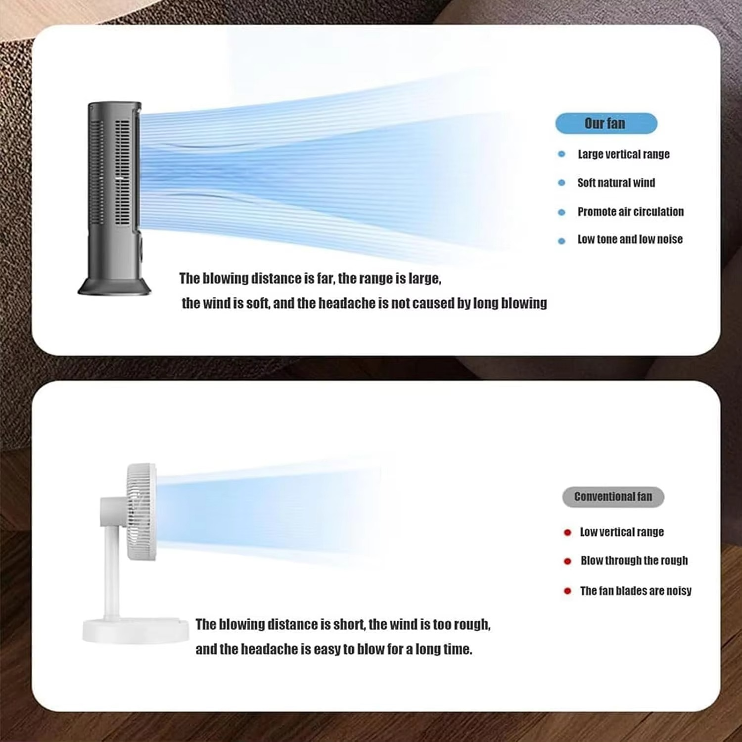 Portable air conditioner 3 speed compact quiet cooling fan for bedroom and office