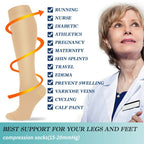 Knee high compression socks 15-20 mmHg, 3 pairs, unisex for running and nursing