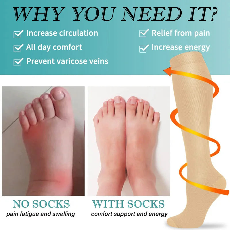 Knee high compression socks 15-20 mmHg, 3 pairs, unisex for running and nursing