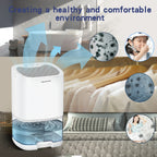 Portable dehumidifier 2-in-1 air filter and night light 1000ml compact