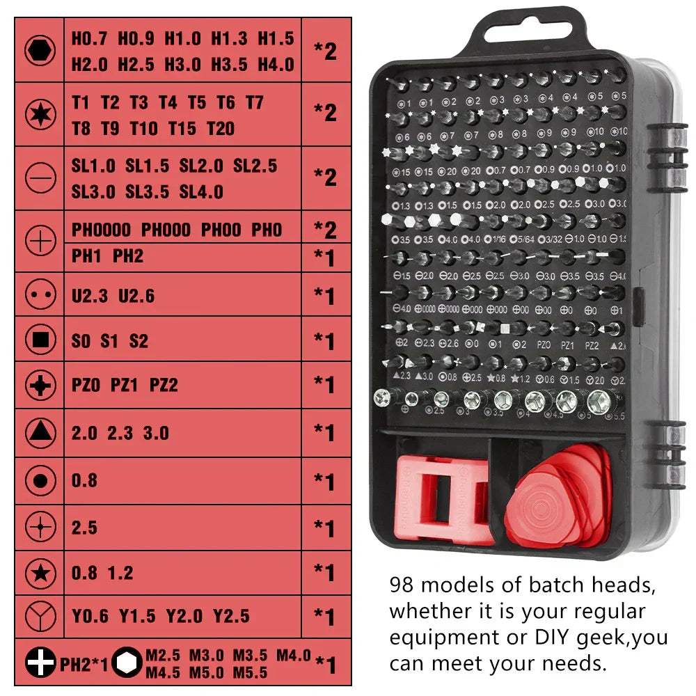 115-in-1 precision screwdriver set with 98 magnetic bits and repair accessories
