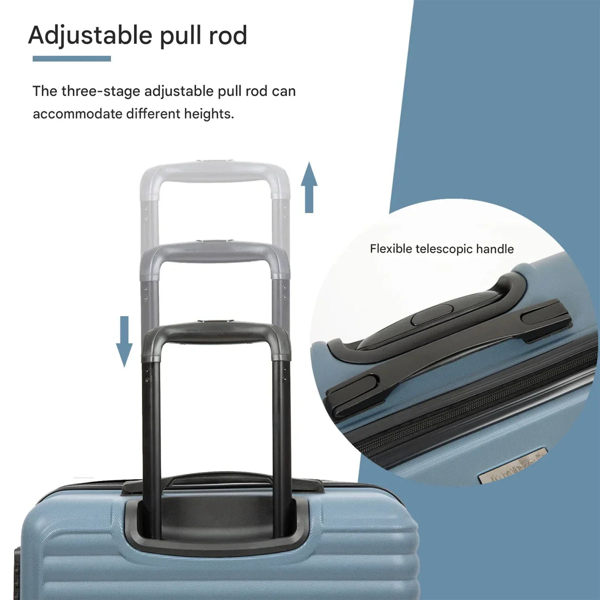 Blue 3-piece ABS hardshell luggage set with TSA lock and 360 spinner wheels