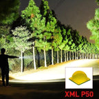 High-power XHP50 flashlight 90000 lumens, zoomable, USB rechargeable, waterproof