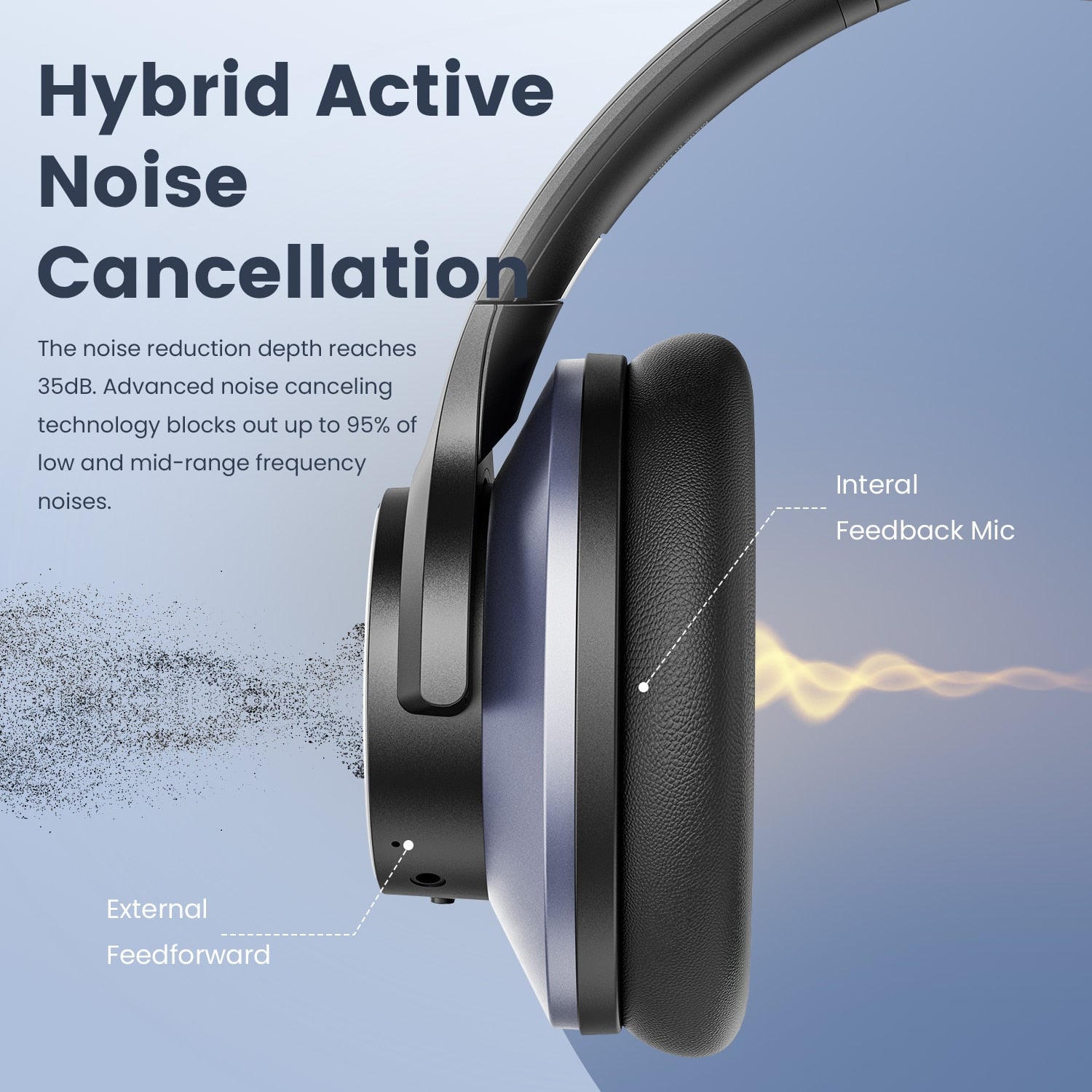 Bluetooth active noise cancelling wireless headphones over-ear with memory foam earcups