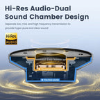 Bluetooth active noise cancelling wireless headphones over-ear with memory foam earcups