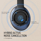 Bluetooth active noise cancelling wireless headphones over-ear with memory foam earcups