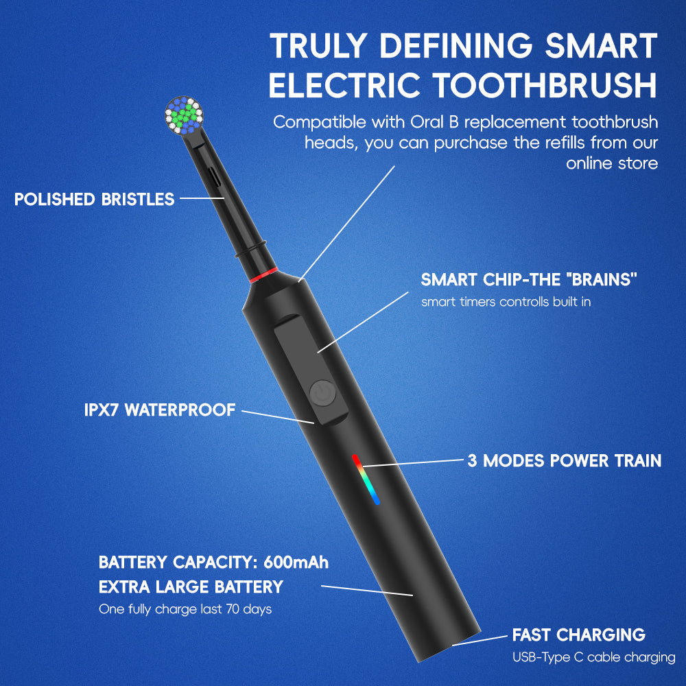 Electric toothbrush 360° rotating with IPX7 waterproof and USB-C charging, 70-day battery