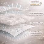 Waterproof mattress protector breathable machine washable universal fit all sizes