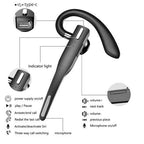Men Bluetooth 5.1 noise cancelling headset with dual microphones in black