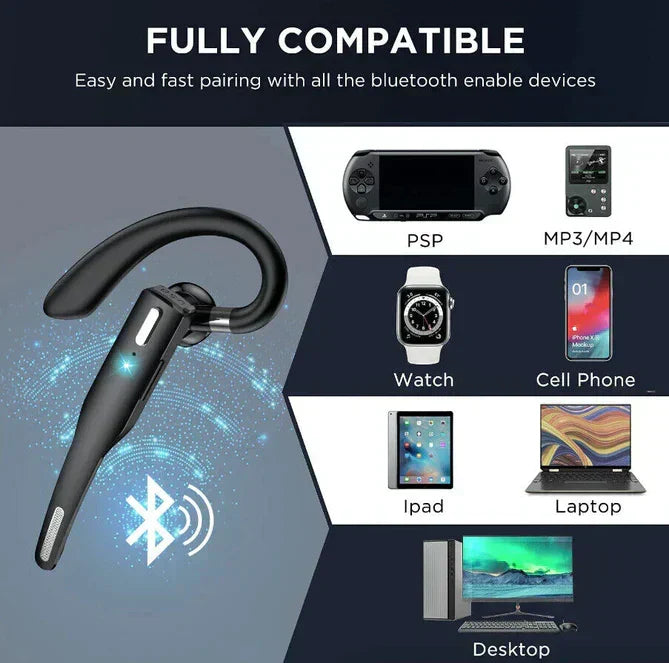 Men Bluetooth 5.1 noise cancelling headset with dual microphones in black