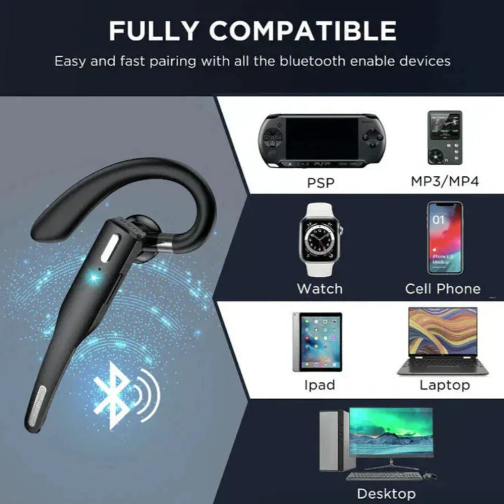 Men Bluetooth 5.1 noise cancelling headset with dual microphones