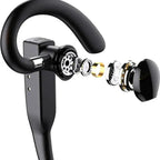 Men Bluetooth 5.1 noise cancelling headset with dual microphones