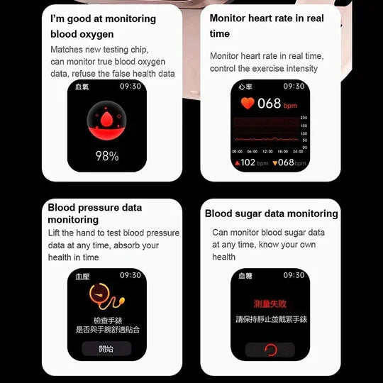 Blood glucose smartwatch with non-invasive monitoring, fitness tracking and built-in GPS