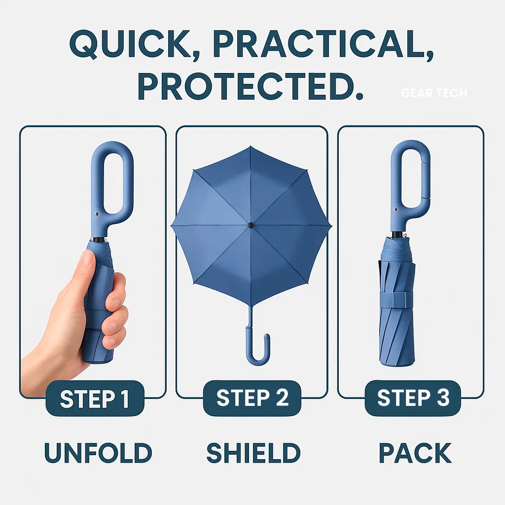 Umbrella Windproof Automatic Folding Carabiner Clip Reflective Strip